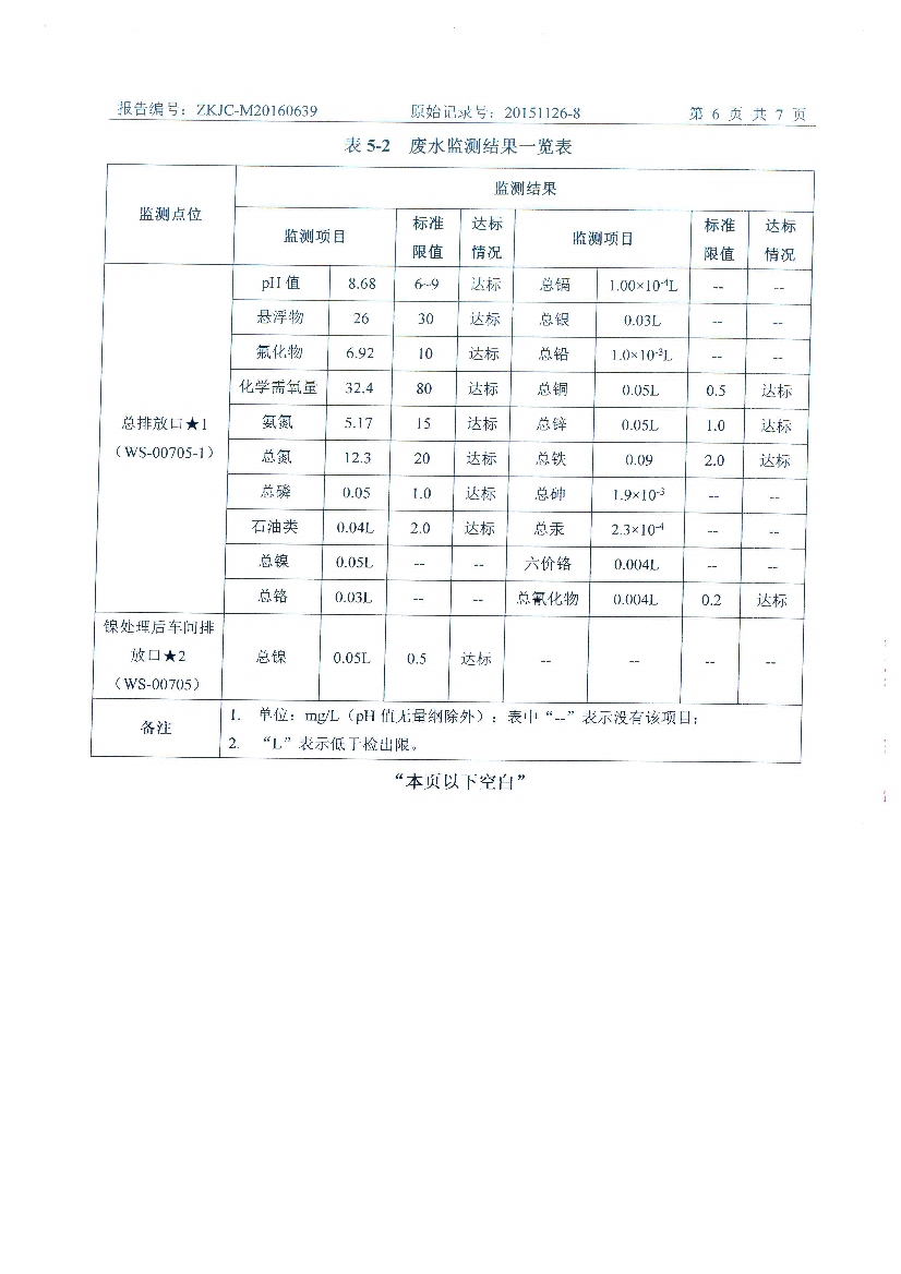 09241426571天馬2016年6月份監(jiān)測(cè)報(bào)告_8.Jpeg