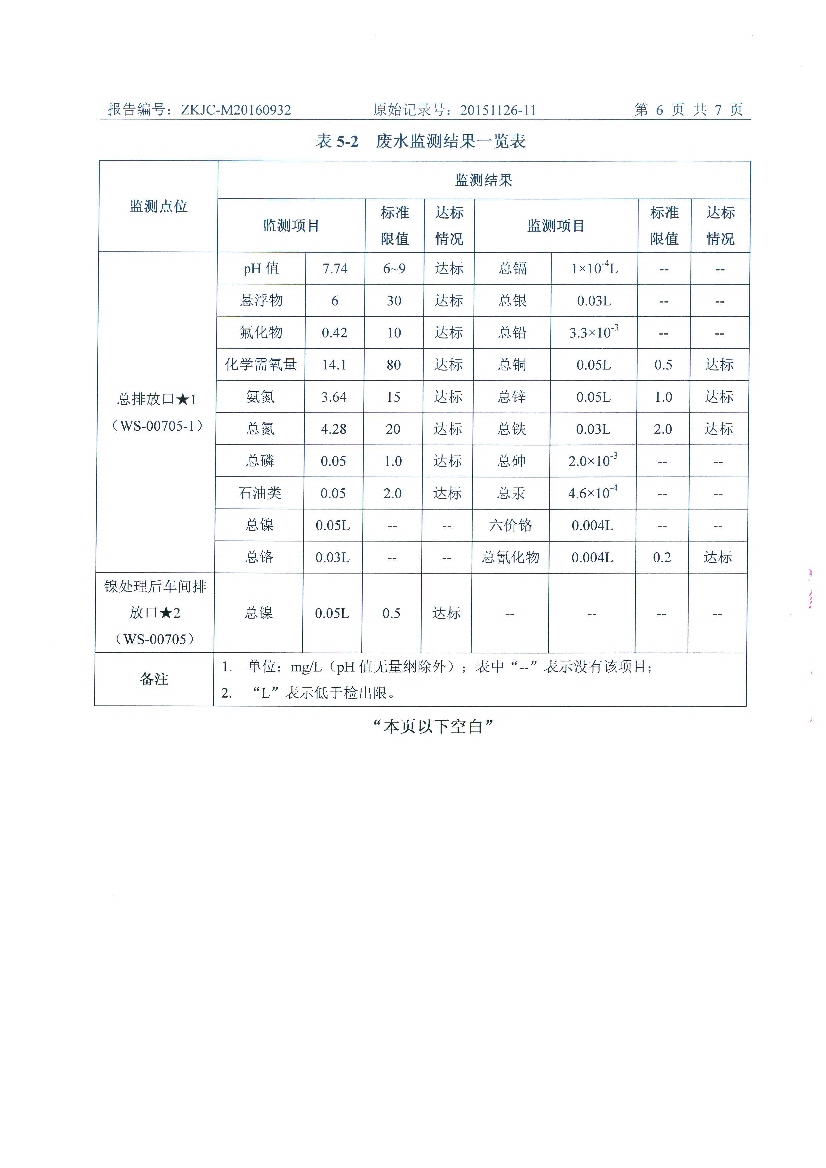 09241432227天馬2016年9月份監(jiān)測(cè)報(bào)告_8.Jpeg