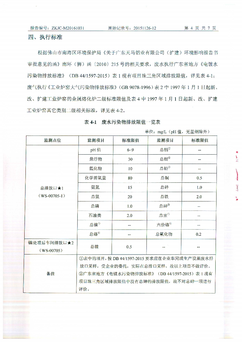 1483762097439941.jpeg 010711095012016年10月自行監(jiān)測(cè)報(bào)告_6.Jpeg