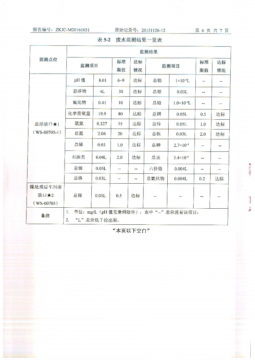 1483762861405268.jpeg 010711095012016年10月自行監(jiān)測(cè)報(bào)告_8.Jpeg