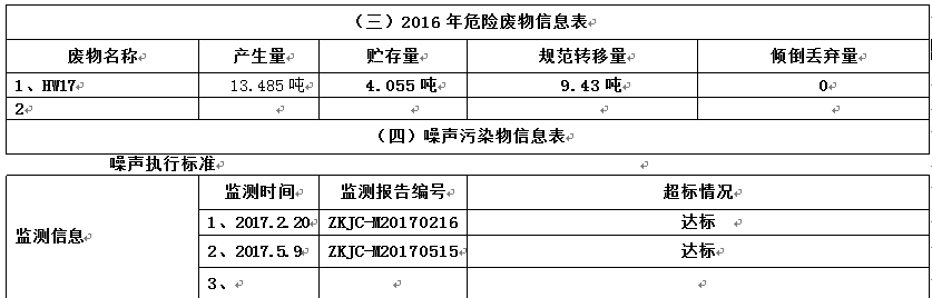 企業微信截圖_20170731185432.png